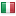 italianweb.net hosted country